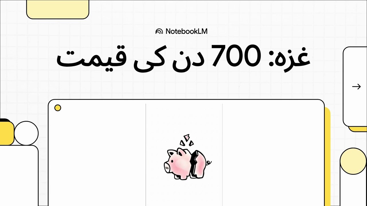 غزہ__700_دن_کی_قیمت