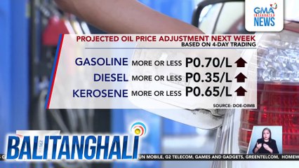 Projected oil price adjustment next week (based on 4-day trading) | Balitanghali