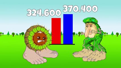 TI TI TI SAHUR VS ALL ITALIAN BRAINROT AI ANIMALS! Cartoon Animation - YouTube