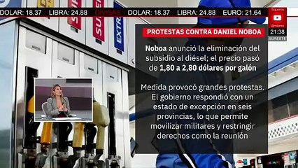 ¿Por qué están protestando contra Daniel Noboa en Ecuador? | Mirada Latinoamericana