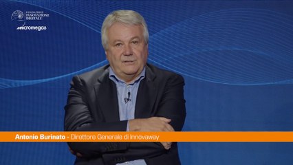 Innovaway accelera su ricerca e sviluppo