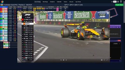 F1 2025 Azerbaidjan Grand Prix Bakou - Practice 2 - Essais Libres 2 - STREAMING FR HD