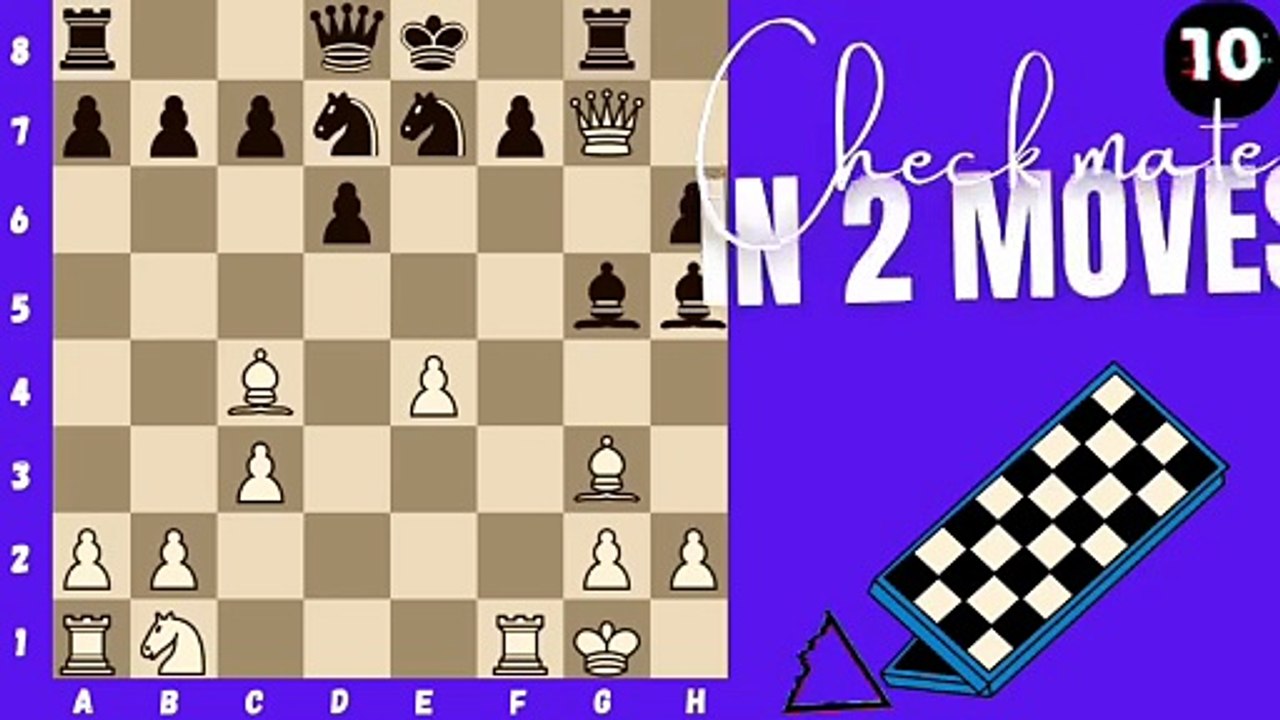 Can you checkmate in 2 moves? (P.18) (White to play)♟️