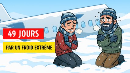 6 Personnes Chanceuses qui ont Survécu à l’Impossible