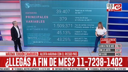 El Banco Central sigue vendiendo dólares