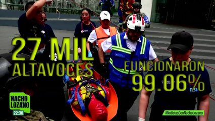 Así fue el segundo Simulacro Nacional 2025