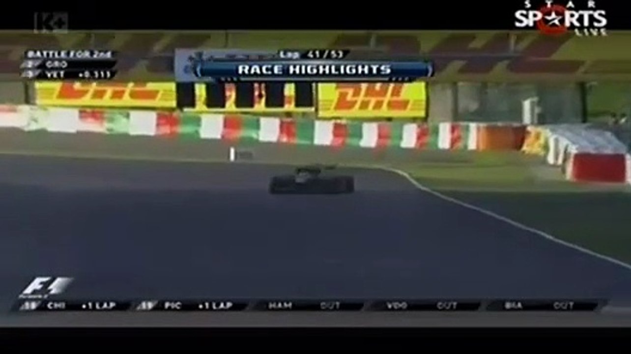 Star Sports (Kênh số 46 trên K+) | Chequered Flag : Suzuka, Japan