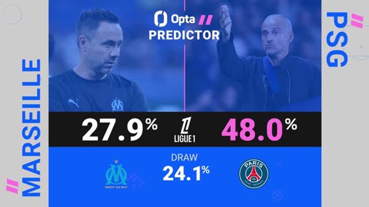 Marseille v PSG - Opta Predictor