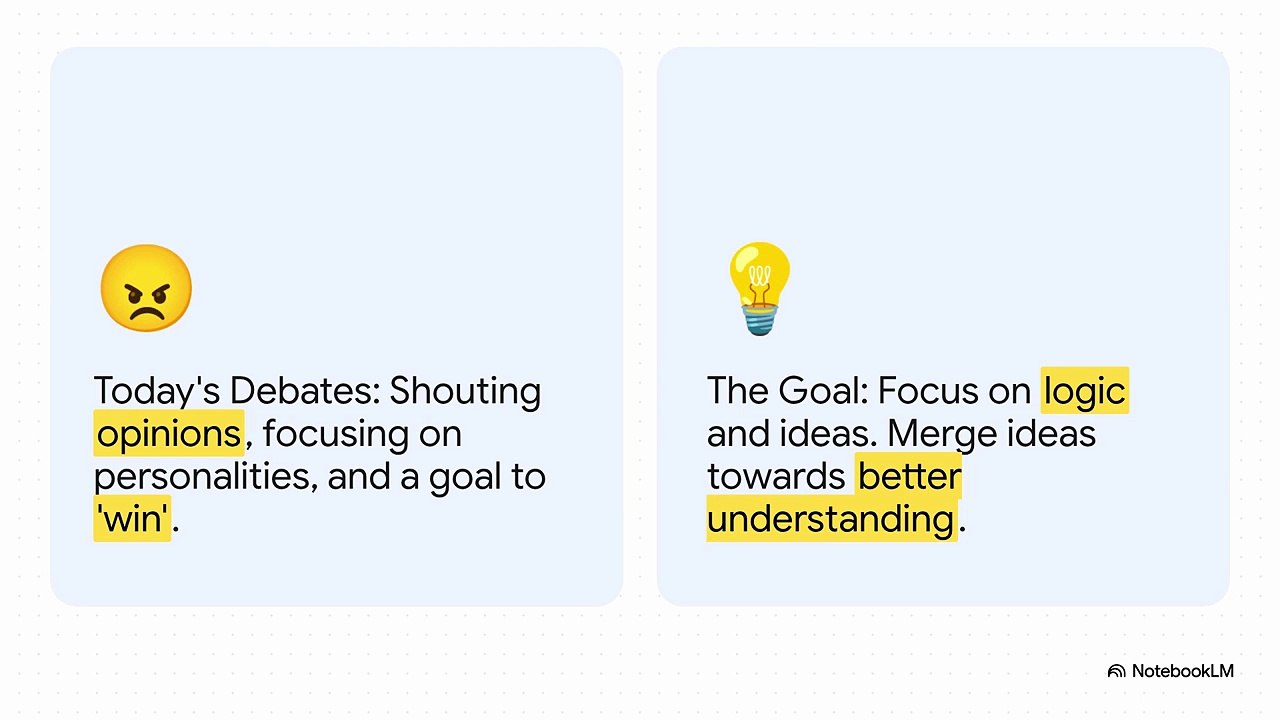 Explore a new option to discuss issues.