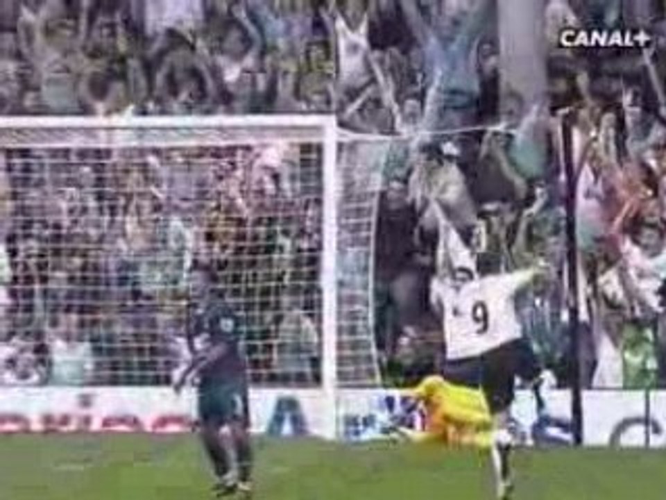 Top Buts Anglais 07-08
