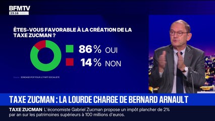 Taxe Zucman: pour Bernard Vivier, directeur de l'Institut du travail, "le débat est économique, politique et social"