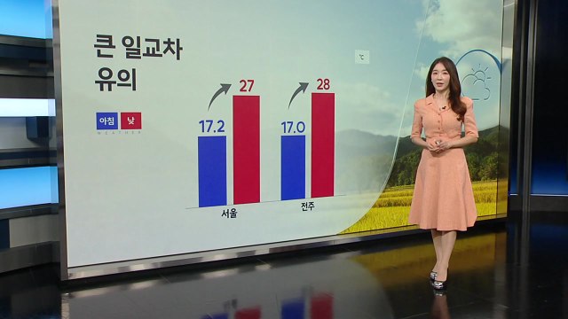 [날씨] 큰 일교차 유의...수요일 전국에 다시 비 / YTN