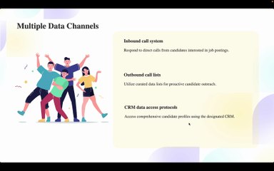 HR Recruiter / Telecalling Job Profile