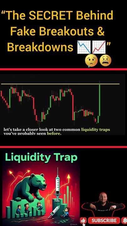 “Liquidity Trap EXPLAINED in 60 Seconds ⏳ _ Stock Market Trick”#BullTrap#BearTrap#BreakoutTrading