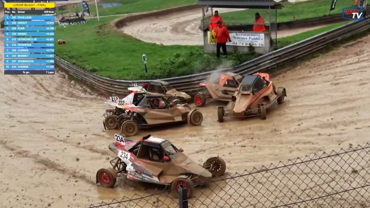 Autocross Europe 2025 St Igny de Vers Junior Buggy Final Crazy Race Rain