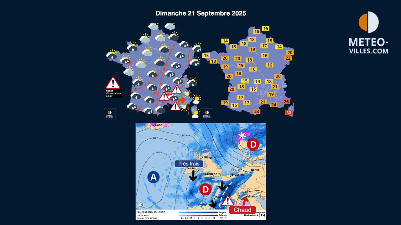 meteo-villes.com