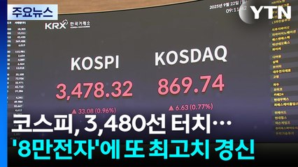 코스피, 3,480선 터치...'8만전자'에 또 최고치 경신 / YTN