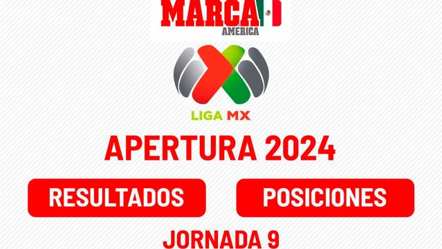 Jornada 9 Apertura 2025: Resultados de la Liga MX y tabla de posiciones