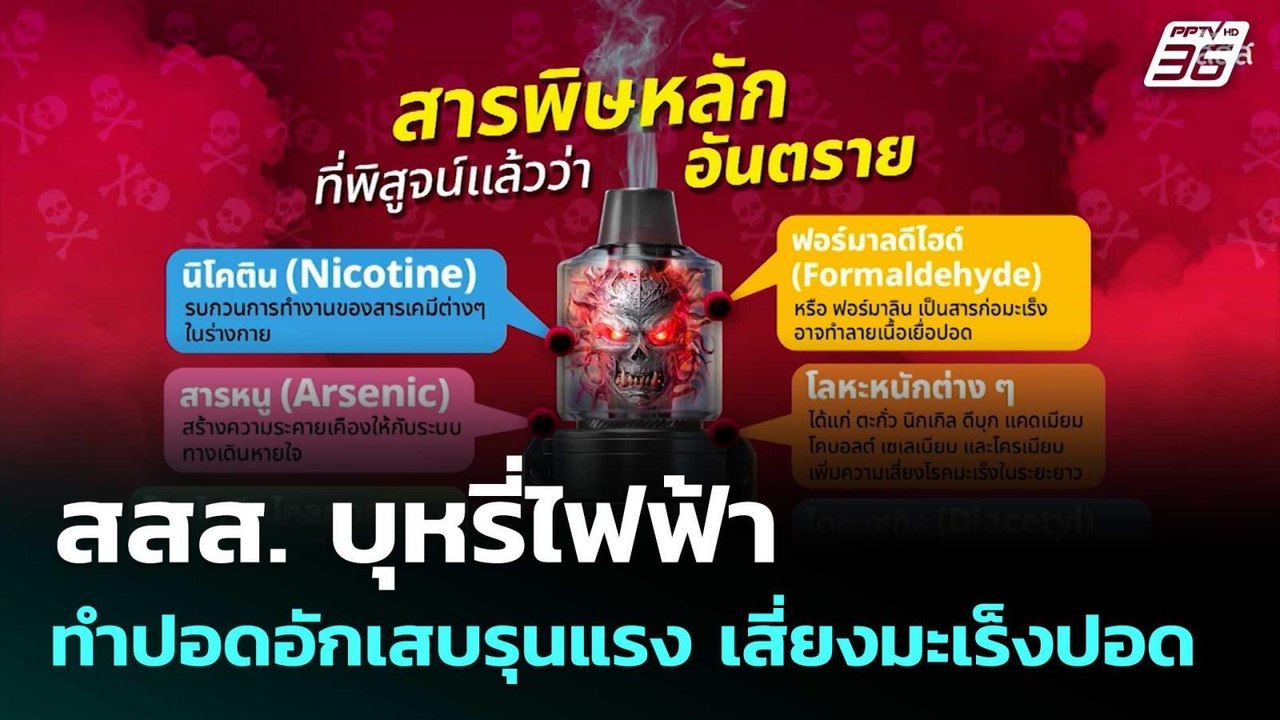 สสส.  บุหรี่ไฟฟ้า ทำปอดอักเสบรุนแรง เสี่ยงมะเร็งปอด  | โชว์ข่าวเช้านี้  | 22 ก.ย.68