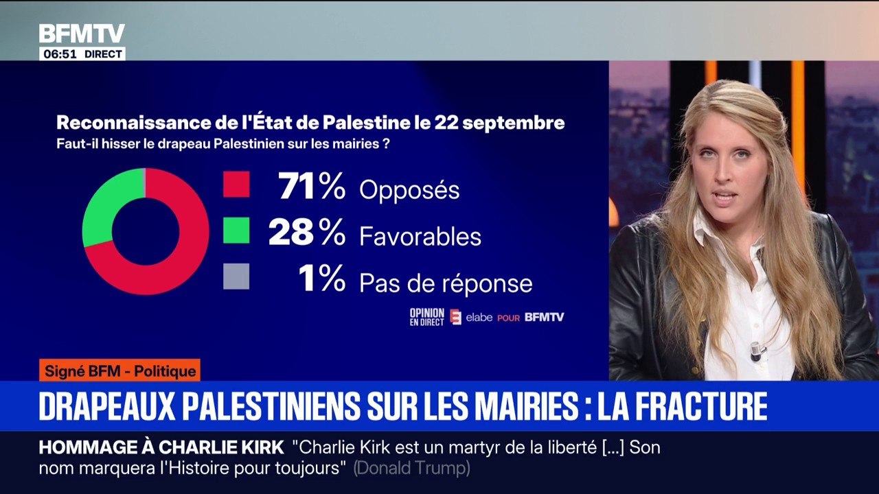 SIGNÉ BFM - 71% des Français sont opposés à hisser le drapeau palestinien sur les mairies ce lundi, d'après un sondage Elabe pour BFMTV