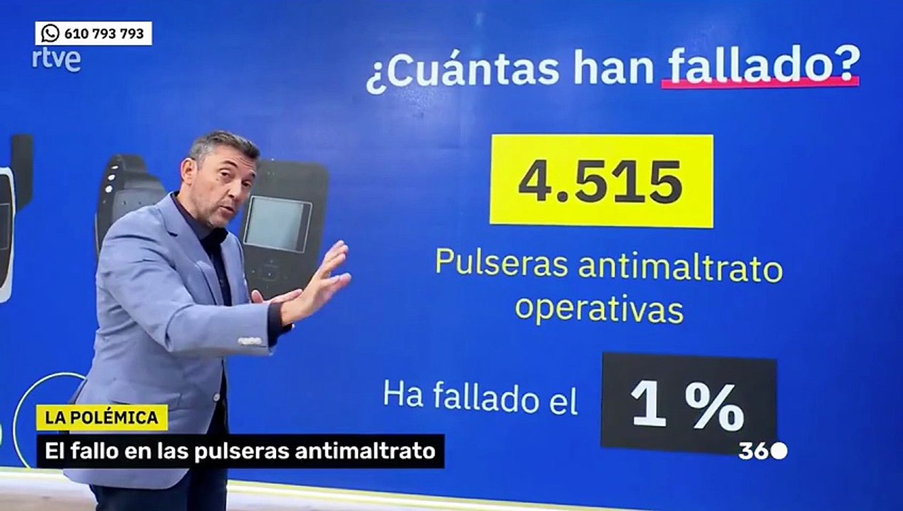 ¡Qué poca vergüenza! Javier Ruiz da la cara por Ana Redondo (PSOE) en pleno escándalo por las pulseras antimaltratadores: "No hubo fallos"