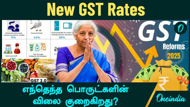 New GST rates | Full list of items with updated GST rates | GST Reforms 2025