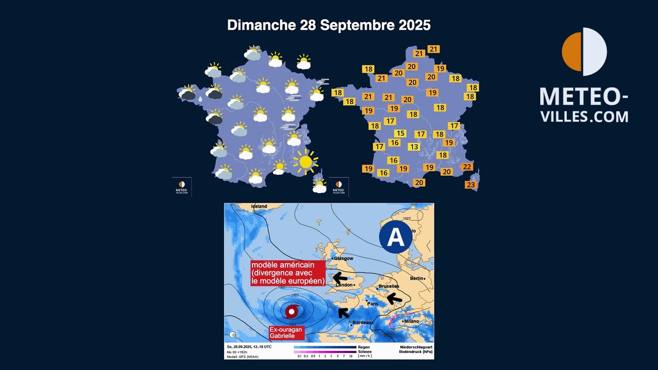 meteo-villes.com