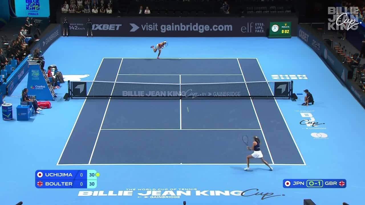 Moyuka Uchijima (JPN) v Katie Boulter (GBR) | 2025 Billie Jean King Cup Finals | Match Highlights