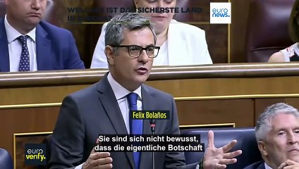 Faktencheck: Welches Land ist das sicherste in Europa?