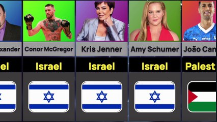 Israel vs Palestine: Famous People Who SUPPORT Palestine or Israel