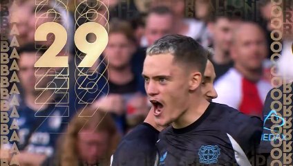 Florian Wirtz classé 29e - Ballon d'Or 2025