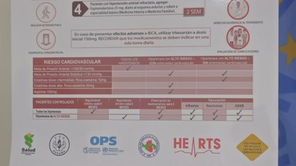 Panamá lanza vía clínica para mejorar detección temprana de la hipertensión
