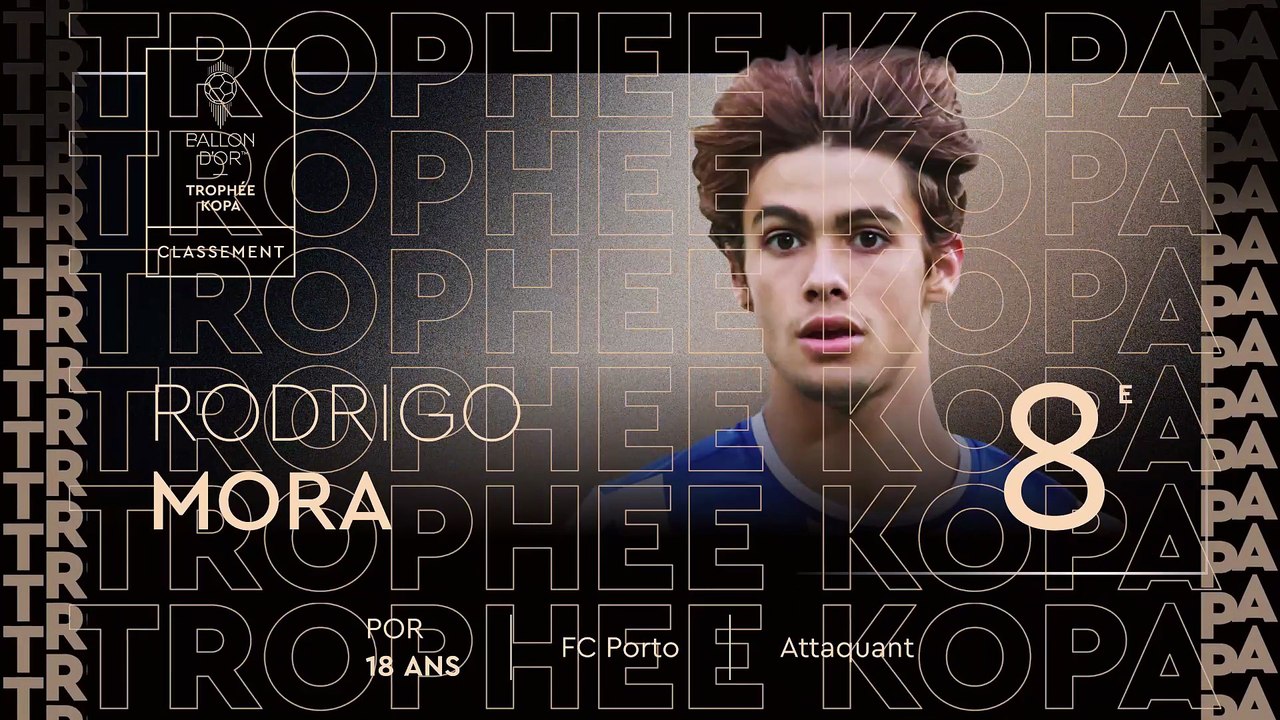 Lamine Yamal remporte son deuxième Trophée Kopa - Ballon d'Or