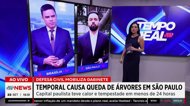 Temporal em SP: Defesa Civil confirma rajadas de vento de 100km e quedas de árvores | TEMPO REAL