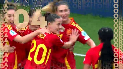 Alexia Putellas classé 4e - Ballon d'Or