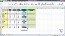 Excel - Función Y. Función lógica Y en Excel. Tutorial en español HD
