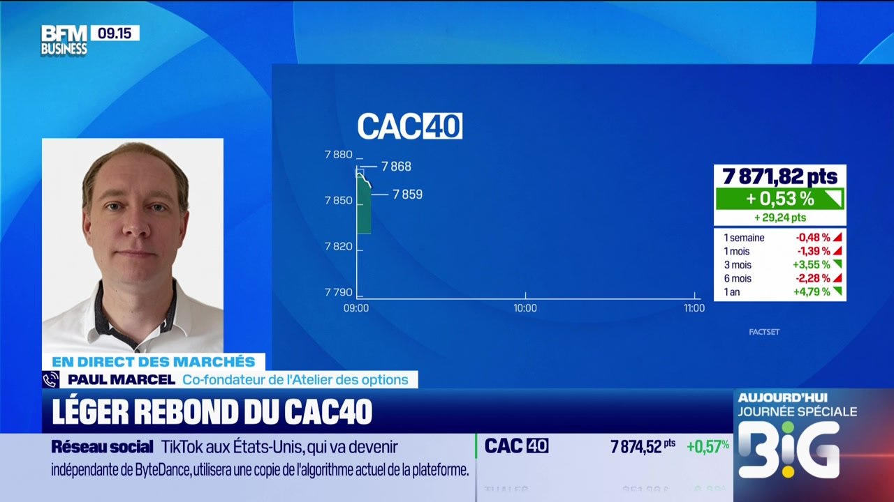 En direct des marchés - 23/09