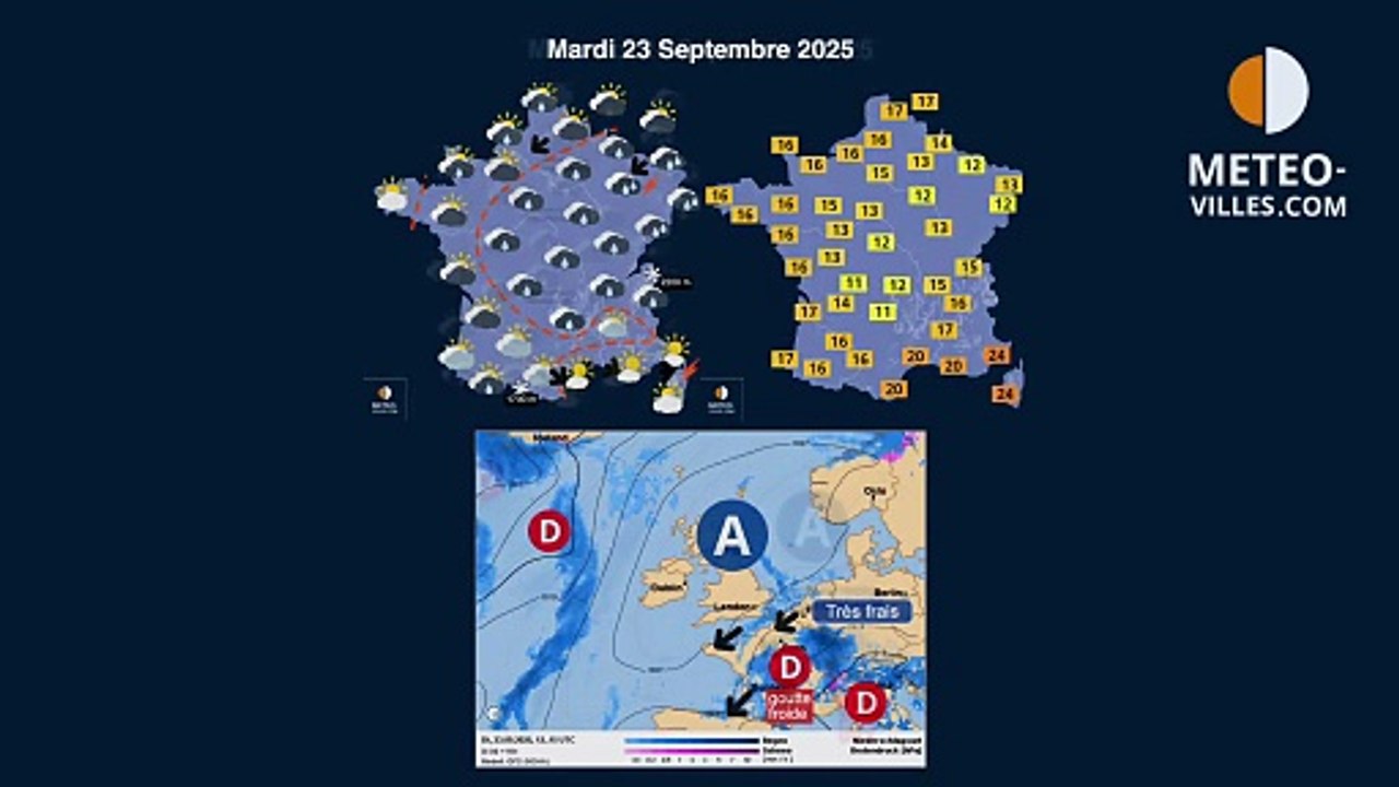 meteo-villes.com