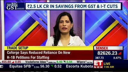GST 2.0 Ignites Navratri: Tax Cuts Usher in ₹2 Lakh Cr Savings Bonanza | Business News