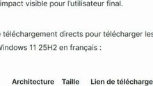 Windows 11 version 25h2 sur un poste à la base incompatible... Installation possible ou pas?