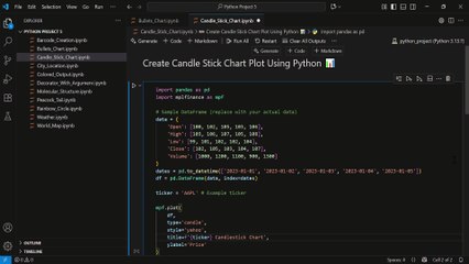 Plotting Candlestick Charts in Python for Financial Data 📊