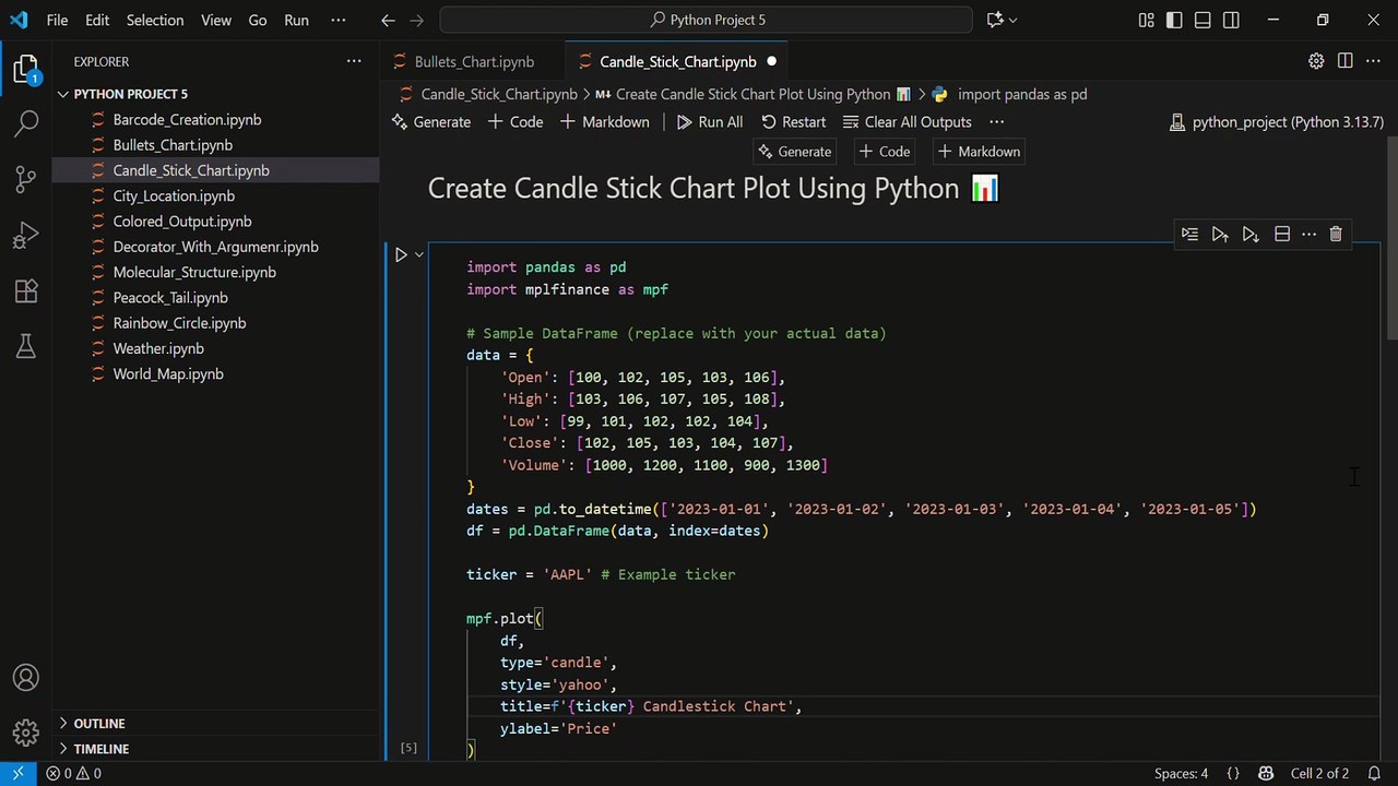 Plotting Candlestick Charts in Python for Financial Data 📊