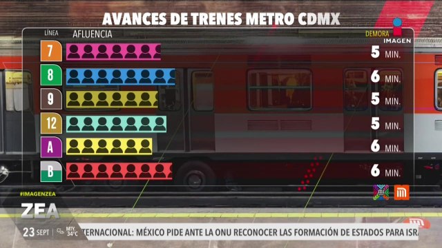 Metro y Metrobús CDMX: Así el avance de las líneas este 23 de septiembre | Noticias Francisco Zea