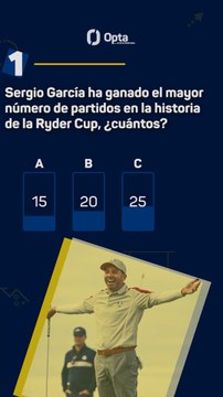 ¿Cuánto sabes de la Ryder Cup? Participa en este quiz y demuestra tu swing