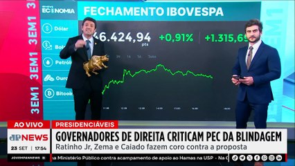 Ibovespa renova recordes com falas de Trump | FECHAMENTO TOURO DE OURO