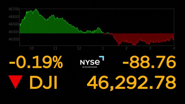 주가 상당히 고평가 증시 흔든 파월...하락 마감 / YTN