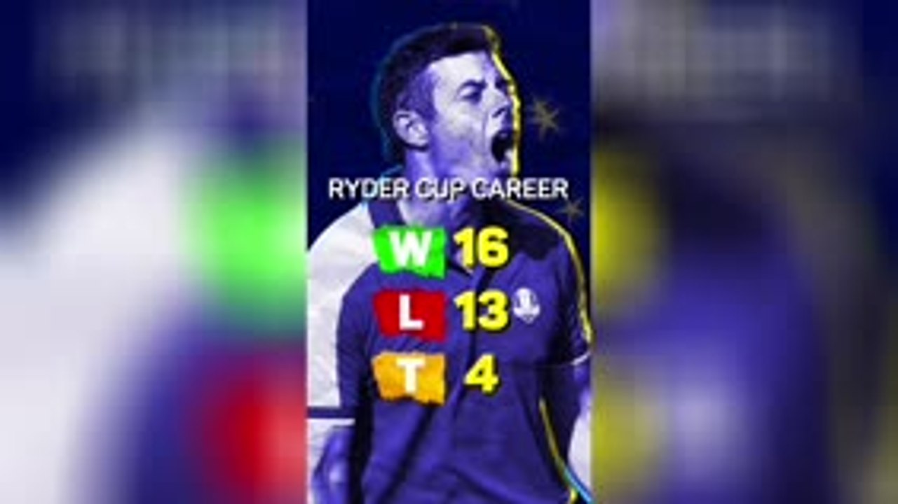 Ryder Cup Player Profile - Rory McIlroy