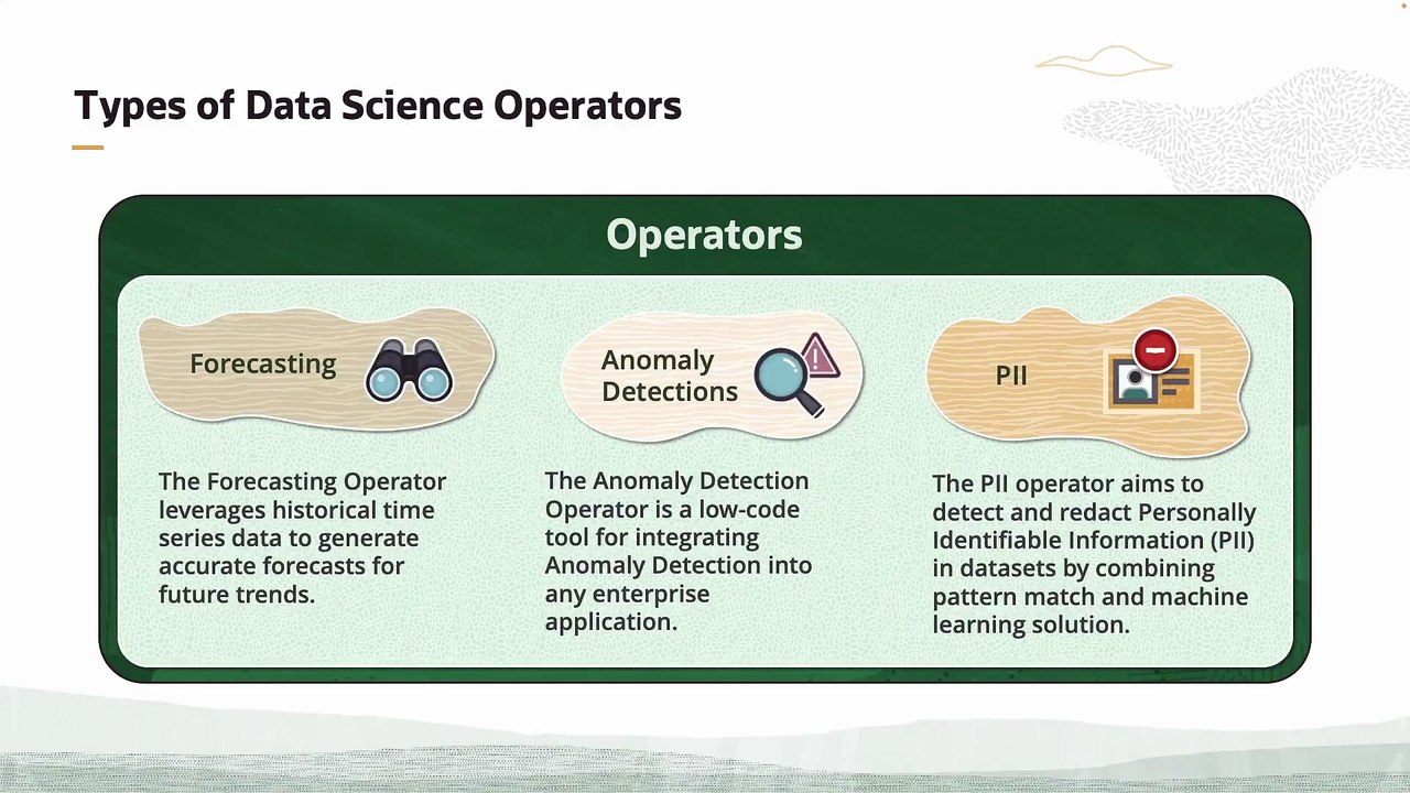 43. Demo: OCI Data Science Operators - Oracle Cloud Infrastructure Data Science Professional