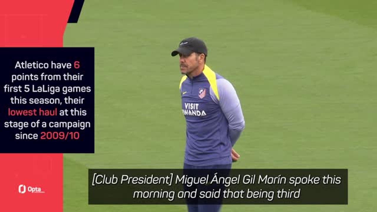 Simeone says Alvarez is 'most important player' for Atletico after ...