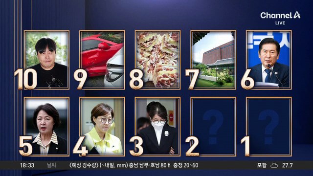 ‘수용번호 4398’ 김건희…직업 묻자 “무직입니다”